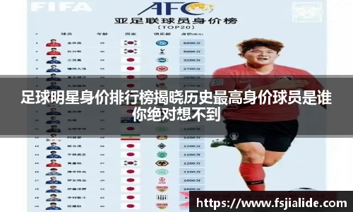 足球明星身价排行榜揭晓历史最高身价球员是谁你绝对想不到