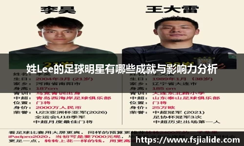 姓Lee的足球明星有哪些成就与影响力分析